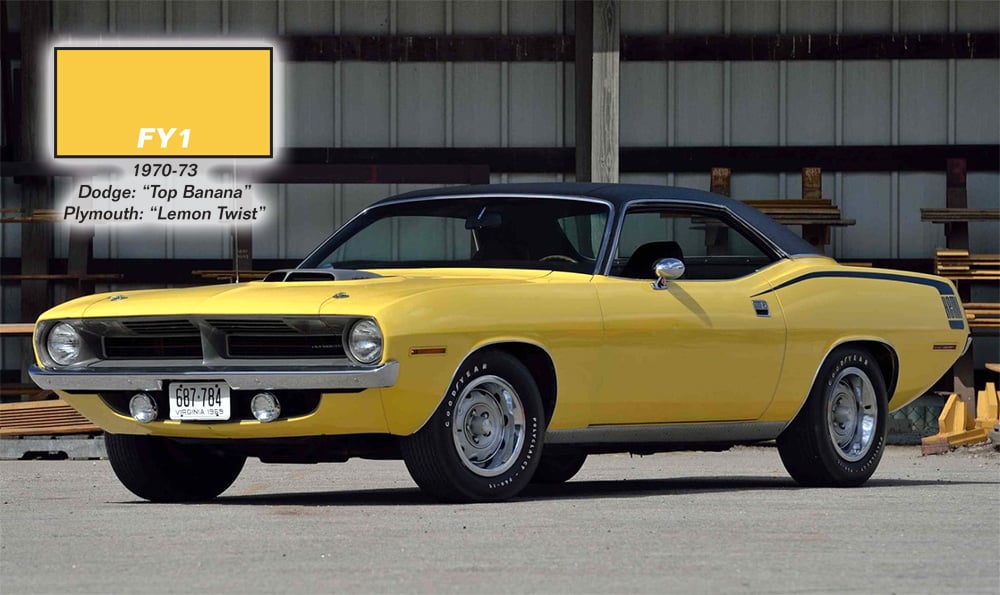 Mopar Paint Dodge & Plymouth HighImpact Paint Colors